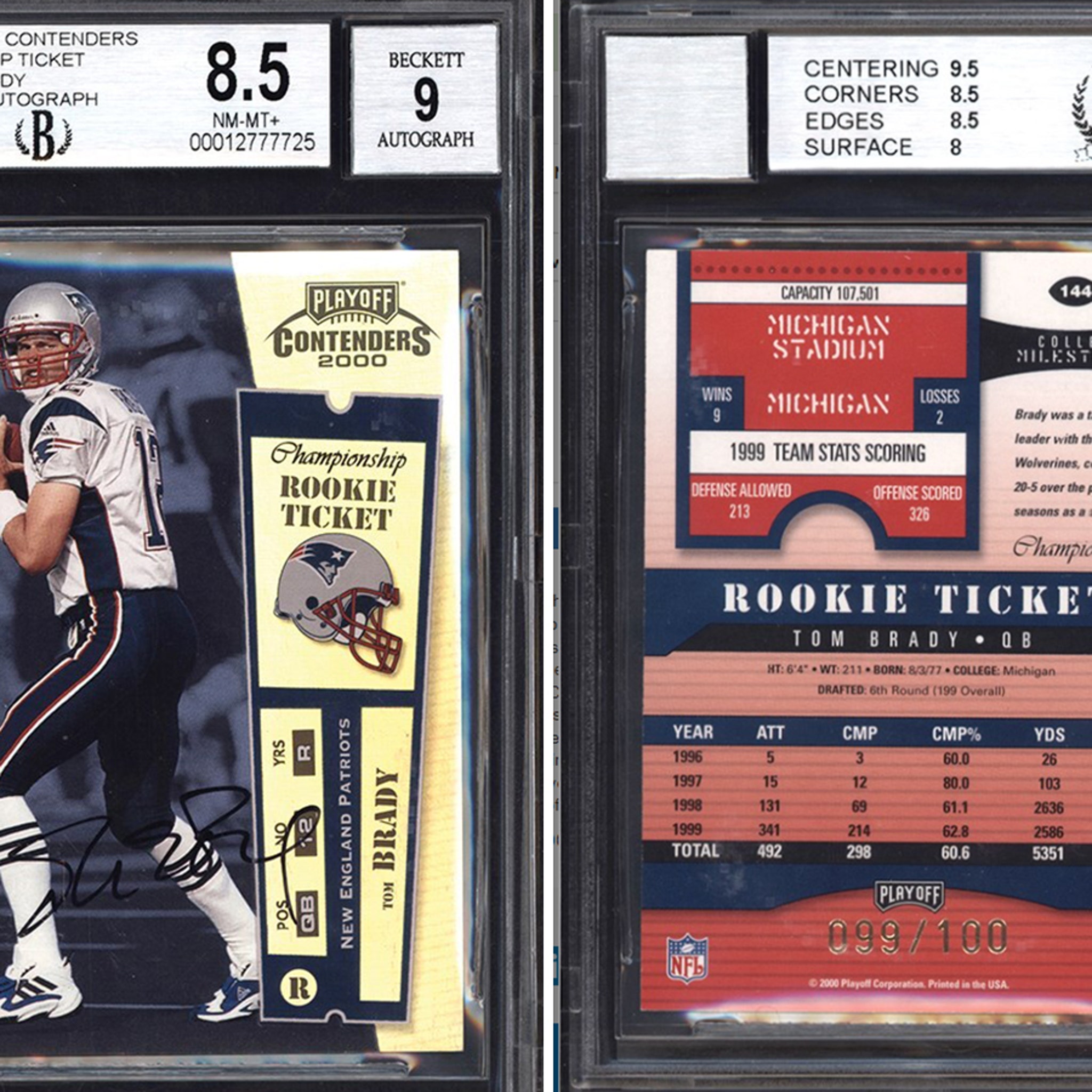 Tom Brady Rookie Autograph Card Hits Auction, Could Fetch $2 Mil!