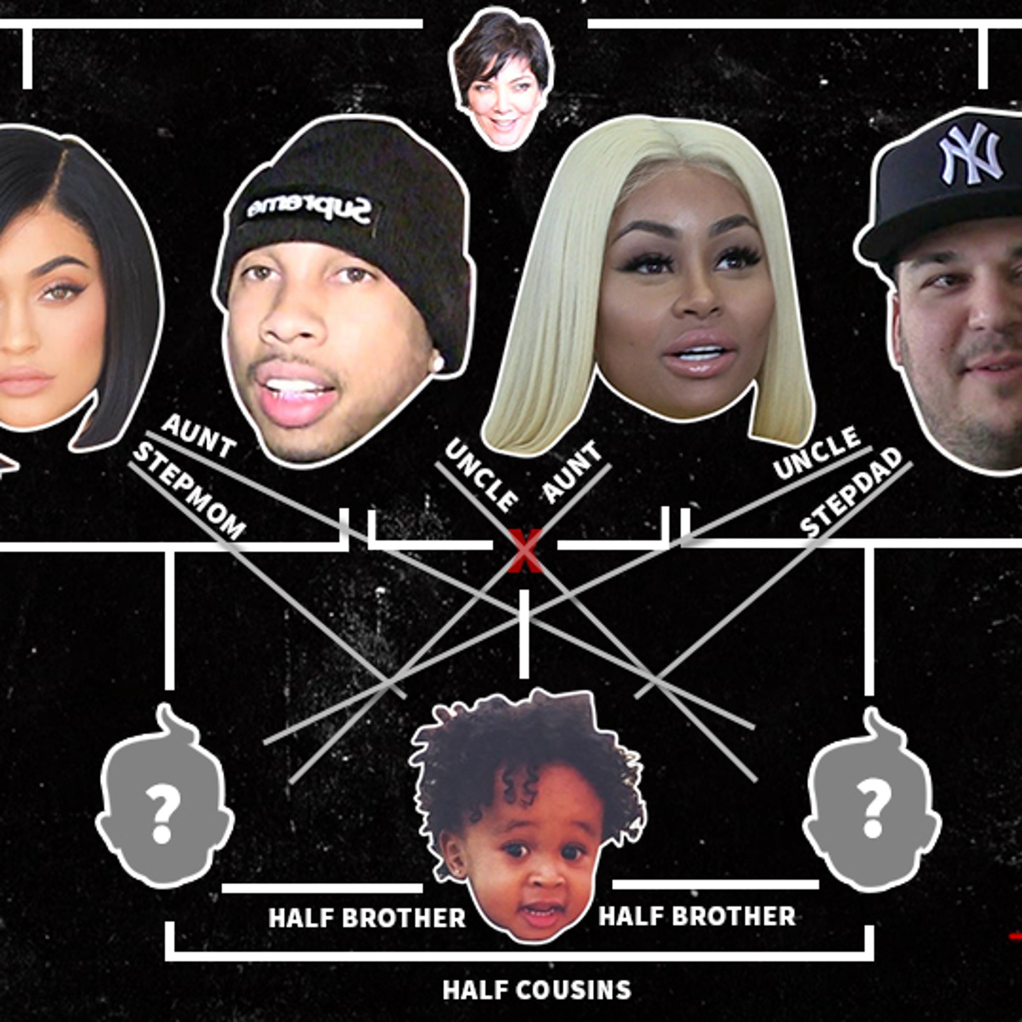 Irma Tygas Irma Tygas