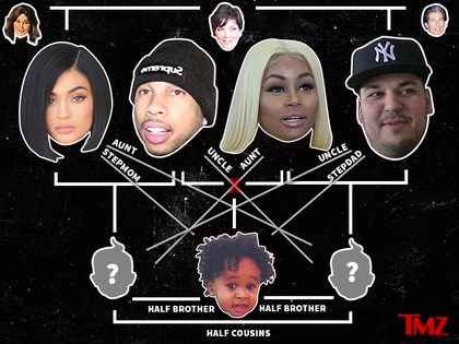 0902-blac-chyna-rob-kardashian-kylie-jenner-tyga-family-tree-TMZ-INSTAGRAM-01