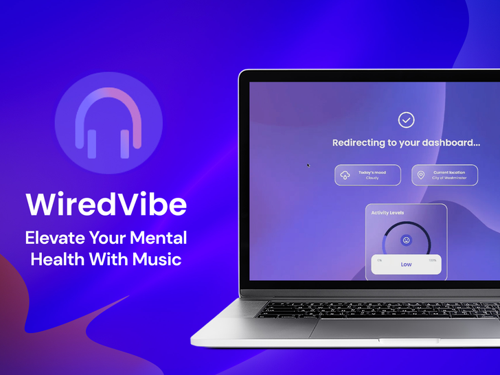 308159+-+WiredVibe+Lifetime+Subscription_article_image