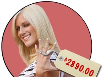 Heidi Montag's $2890