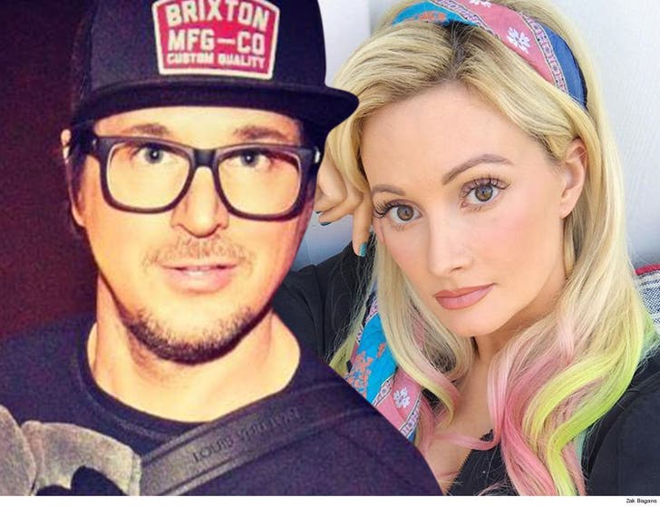Dated? madison who holly has Holly Madison: