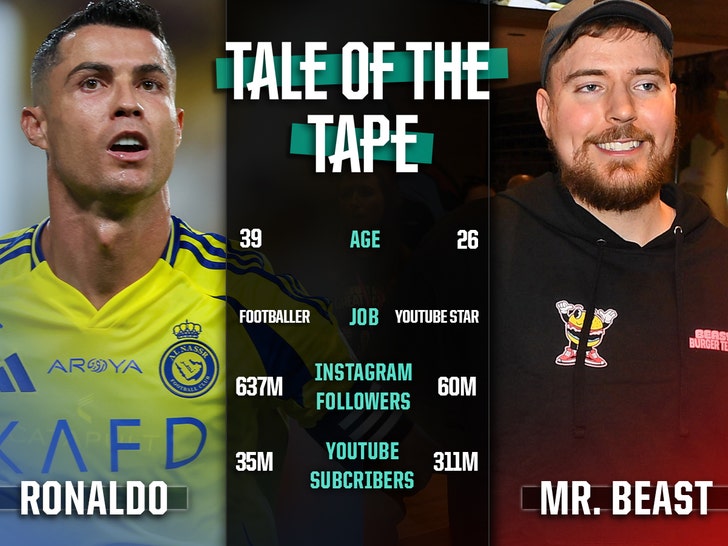 Tale of the Tape