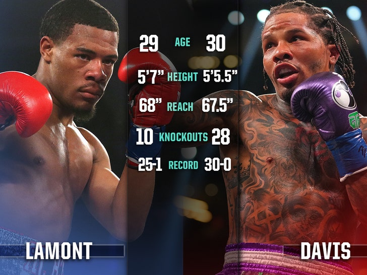 Lamont-Roach-VS-Gervonta-Davis-Tale-the-the-the-the-the-the-the-the-the-the-the-the-the-the-the-the-the-the-the-the-the-the-the-the-the-the-the-the-the-the-the-the-the-the-the-the-the-the-the-the-the-the-the-the-the-the-the-the-the