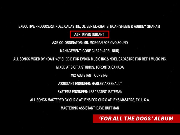 'for all the dogs' album credits