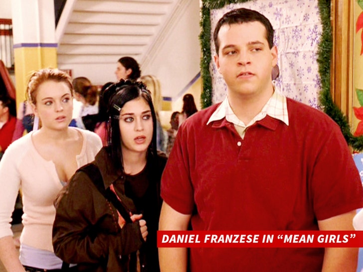 Daniel Frazese Girls desejados