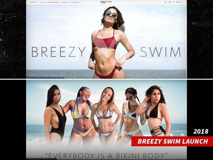 Runish Surat Aquit of Breyzy Swemi Splity