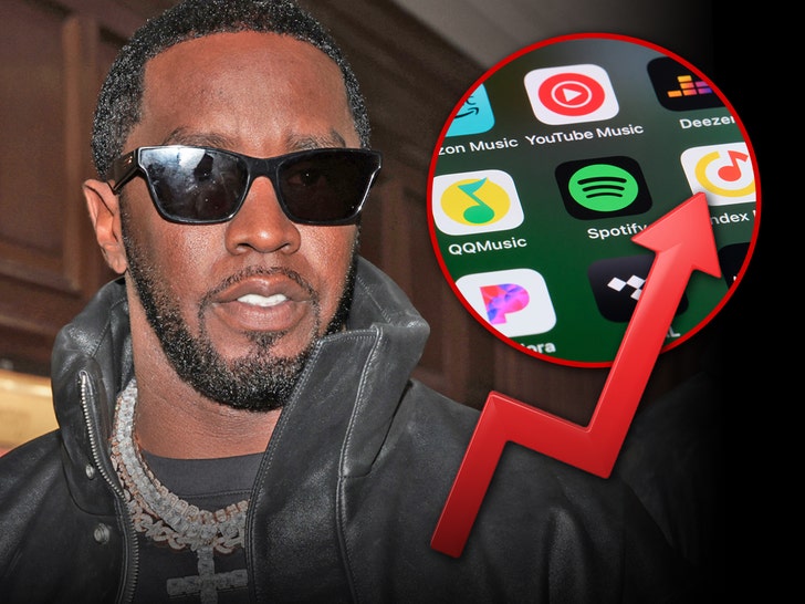 Diddy in black sunglasses, wearing multiple chains, next to a picture of music apps and a red arrow going up and to the right.