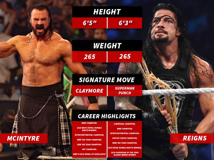 CLASH AT THE CASTLE 2022 - ROMAN REINGS VS DREW MCINTYRE