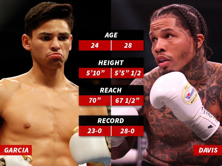 Ryan garcia gervonta 2025 davis fight tickets