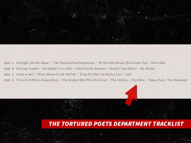 The Tortured Poets Department