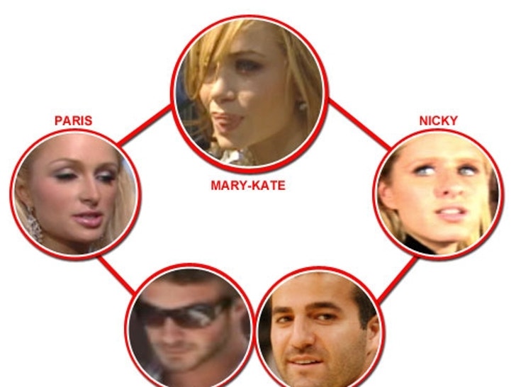 0611_mary_kate_diagram_getty_tmz-1