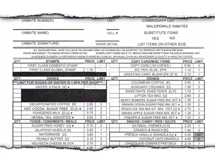 Luigi Mangione MDC Brooklyn Commissioner List 1