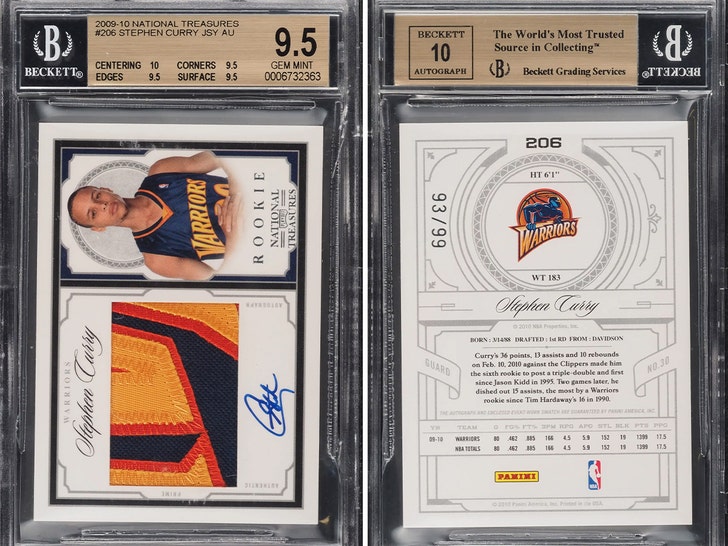 Steph Curry Autographed Rookie Patch Card Could Fetch Over $500K At Auction
