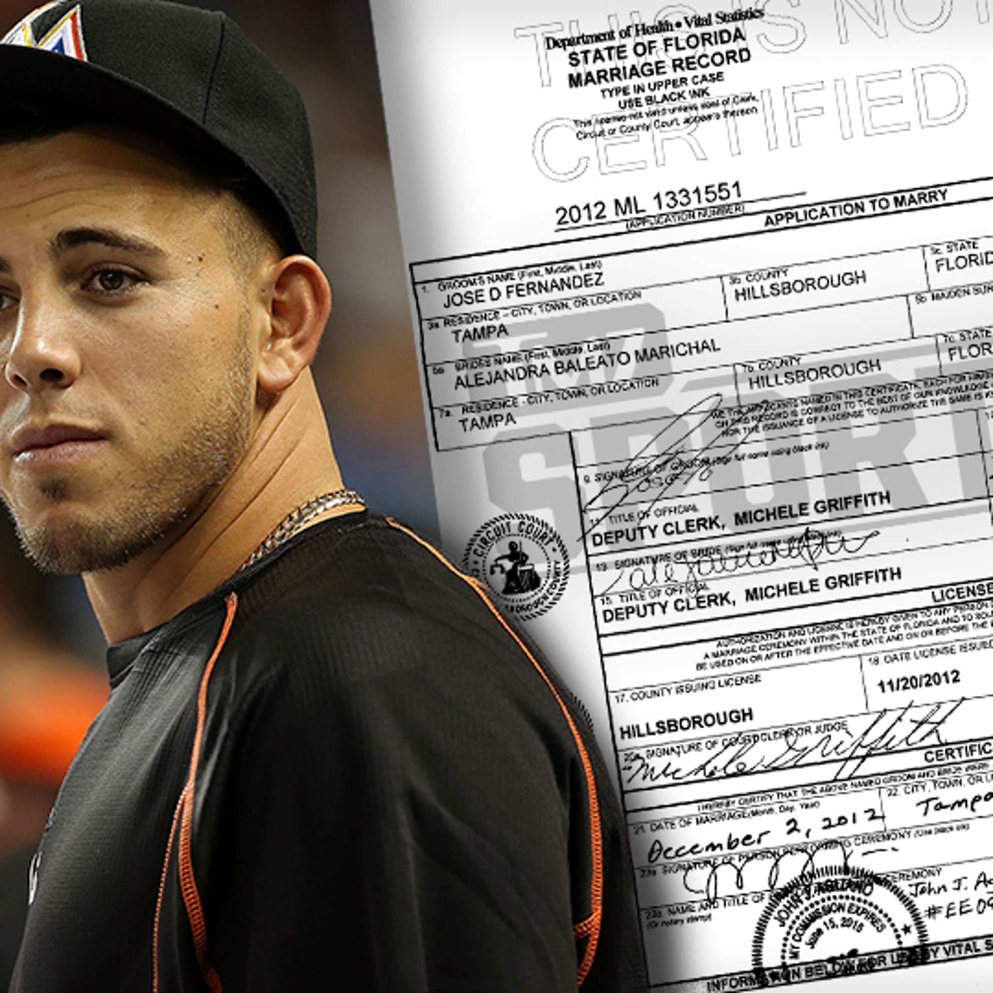 Jose Fernandez's Death Certificate Reveals He was Divorced