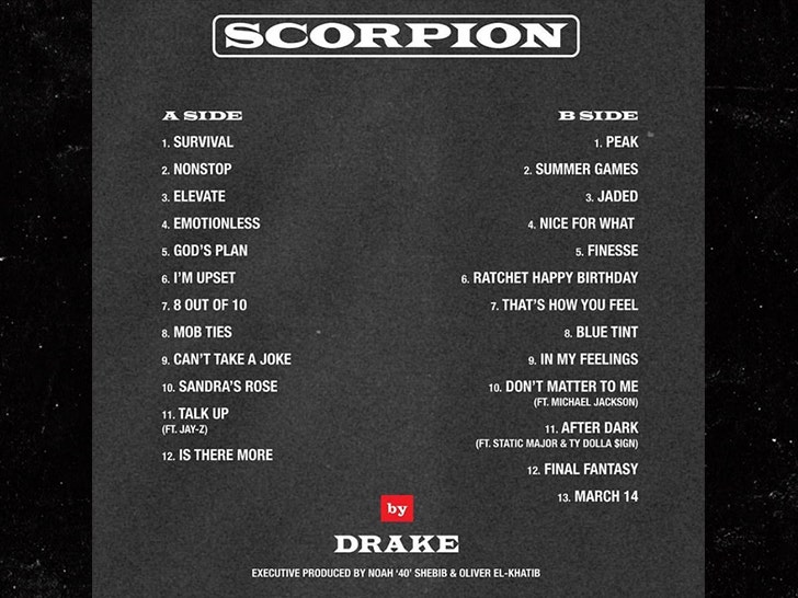 Drake s New Album Features Unreleased Michael Jackson Song