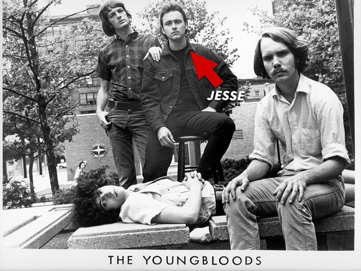 Jesse Colin Young The Youngbloods Getty 1