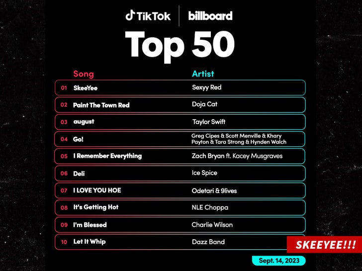 BILLBOARD TOP 50