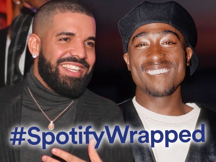 drake, tupac, spotify wrapped