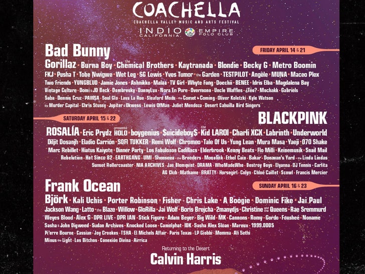 Escalação do Coachella