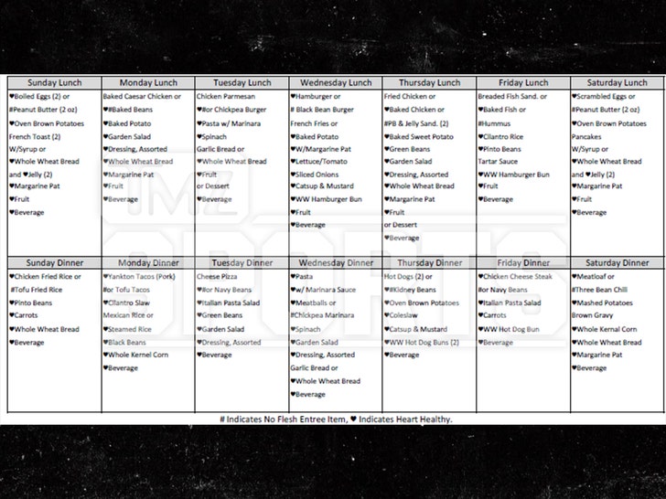 sebastian telfair prison menu 1