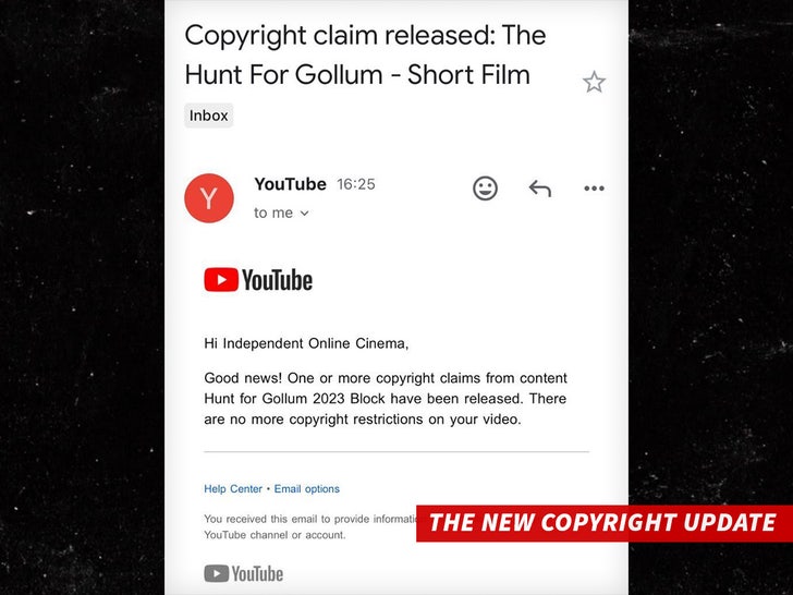 Reclamación de derechos de autor de la película Gollum