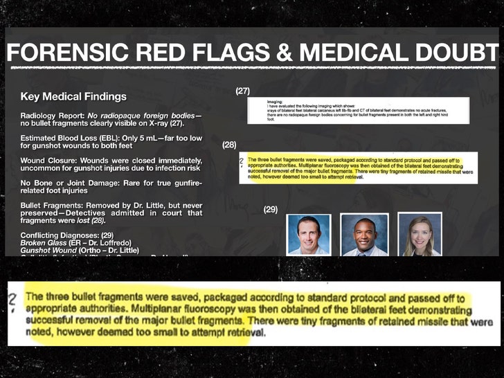 forensic red flags & medical doubt