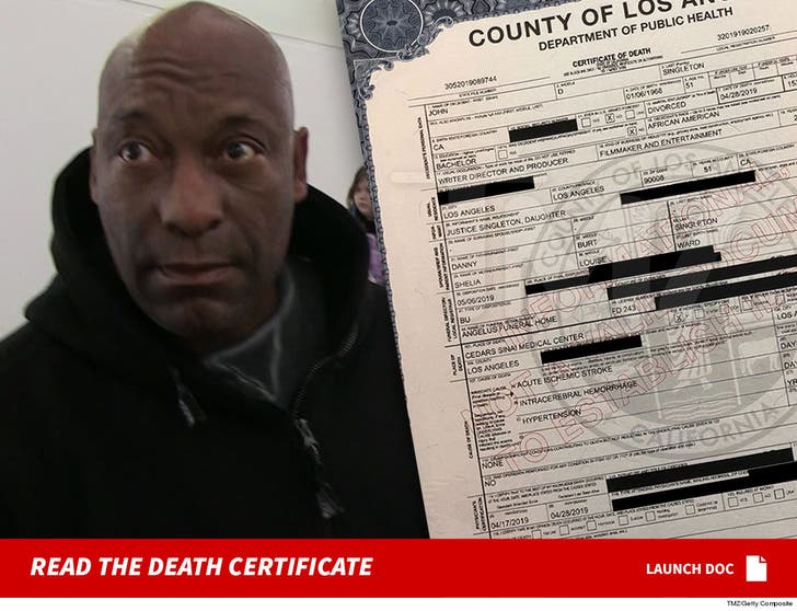 John Singleton S Death Certificate Reveals Actual Date Of Death By Stroke