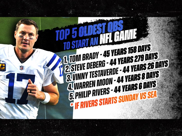phillip rivers oldest qbs 1