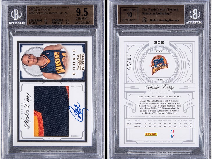 Steph Curry Rookie Card Gets 600k At Auction Most Expensive Curry Item Ever