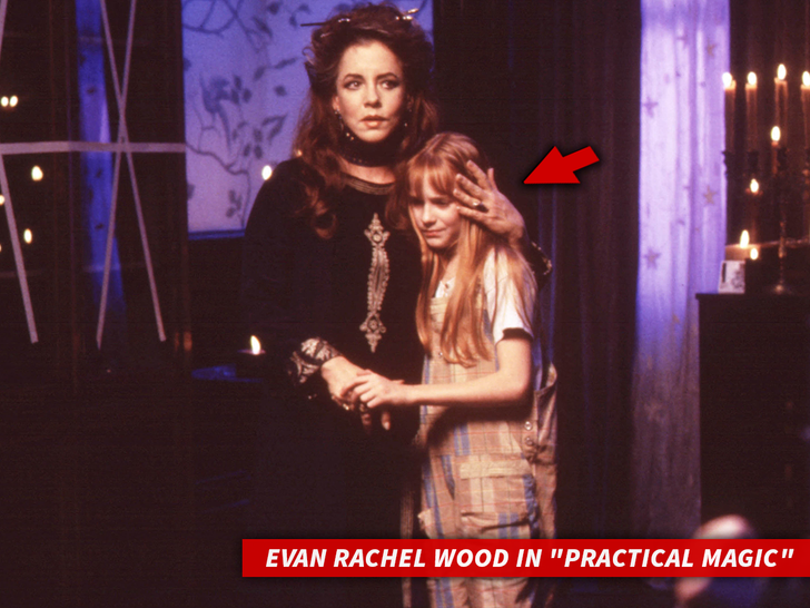 sub Evan Rachel Wood in 