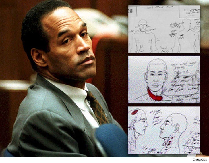 O J Simpson Murder Case -- Buck Knife Could Produce :: 0304-nicole-autopsy-images-cnn-9