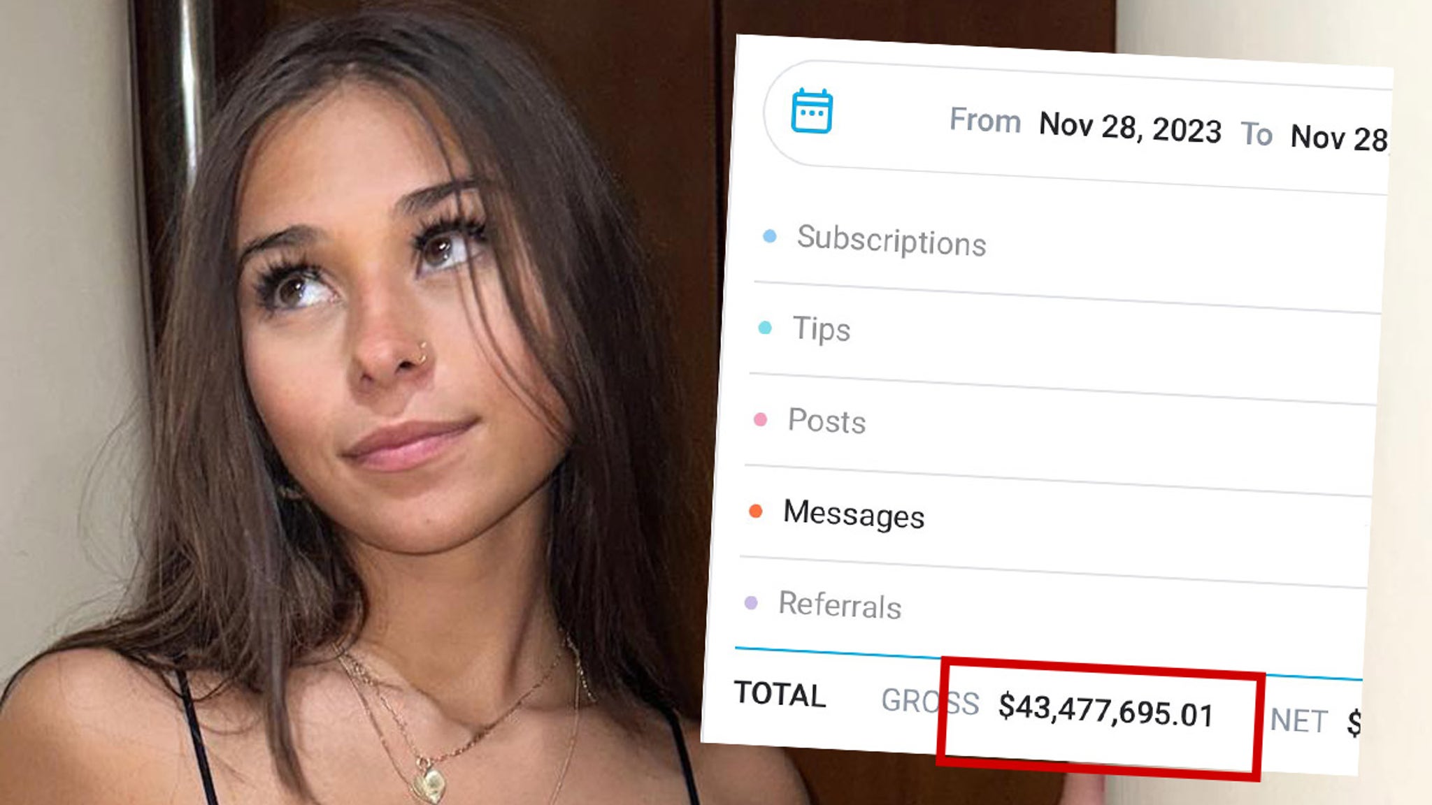 OnlyFans Model Sophie Rain Claims She Made  Million In The Past Year