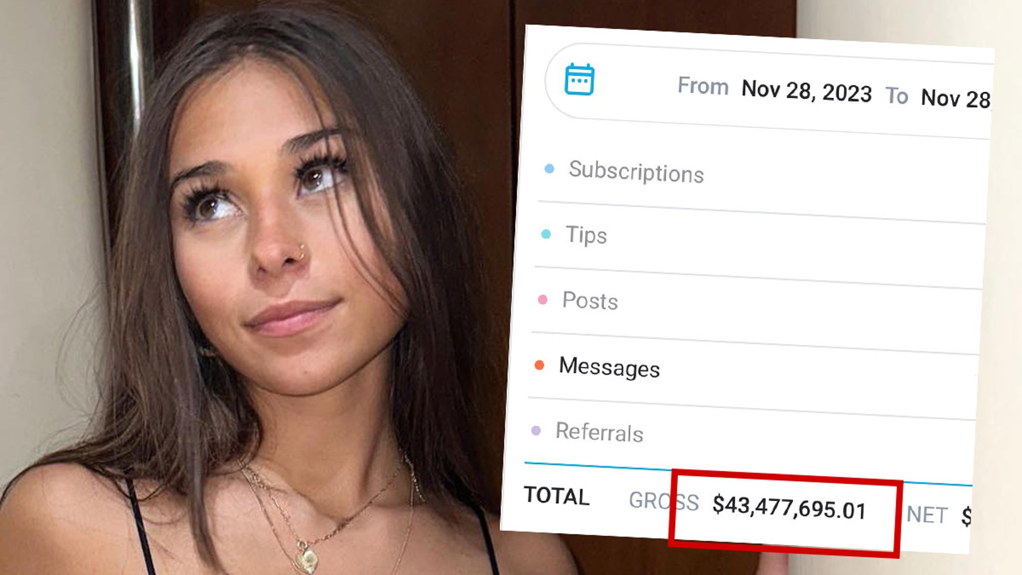 OnlyFans Model Sophie Rain Claims She Made 43 Million In The Past Year OnlyFans Model Sophie Rain Claims She Made 43 Million In The Past Year