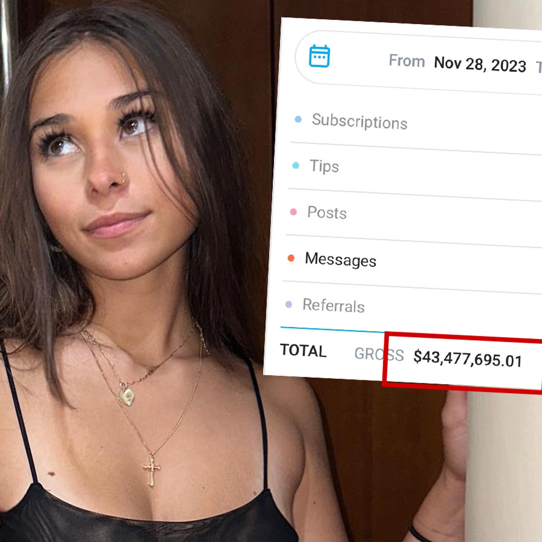OnlyFans Model Sophie Rain Claims She Made $43 Million In The Past Year