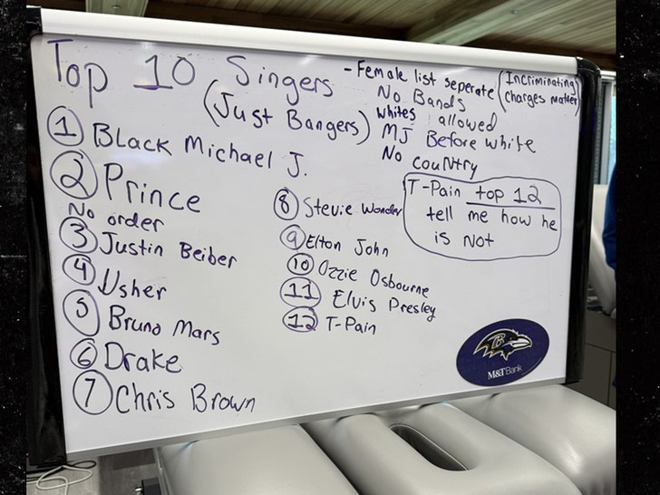 marlon humphrey top 10 list